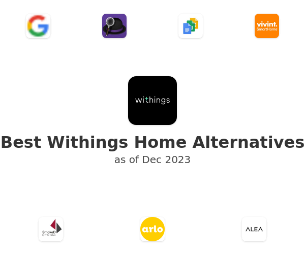 Best Withings Home Alternatives