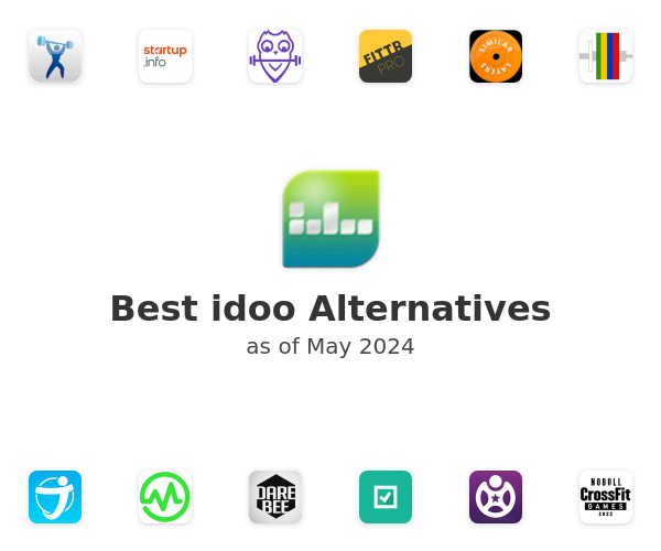 Best idoo Alternatives