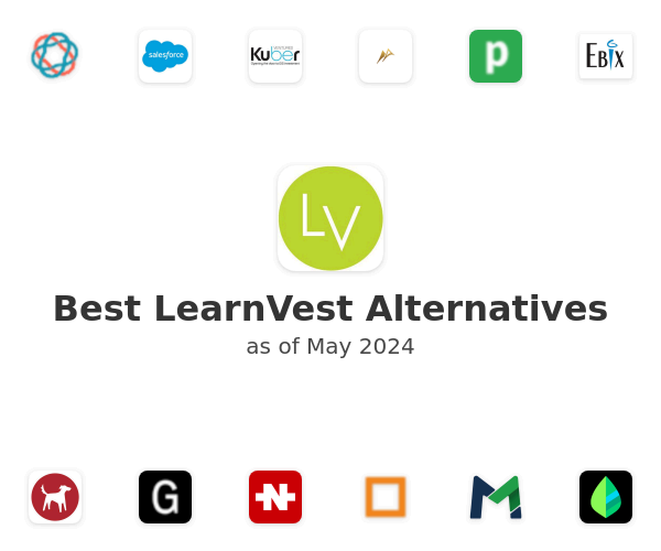 Best LearnVest Alternatives