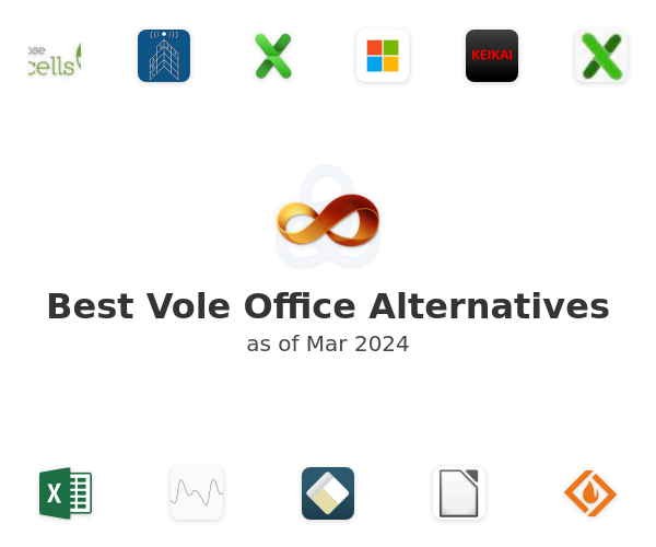 Best Vole Office Alternatives
