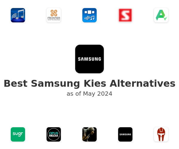 Best Samsung Kies Alternatives