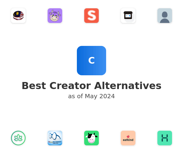 Best Creator Alternatives
