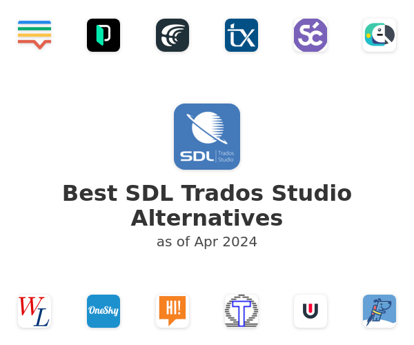 Best SDL Trados Studio Alternatives
