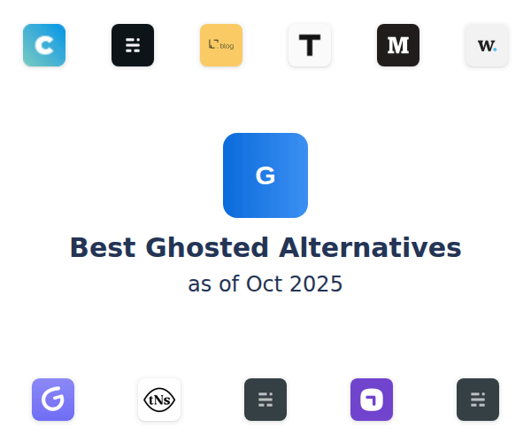 Best Ghosted Alternatives