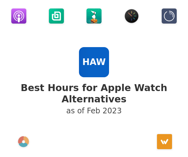 Best Hours for Apple Watch Alternatives