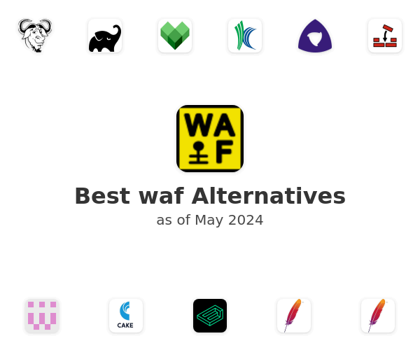Best waf Alternatives
