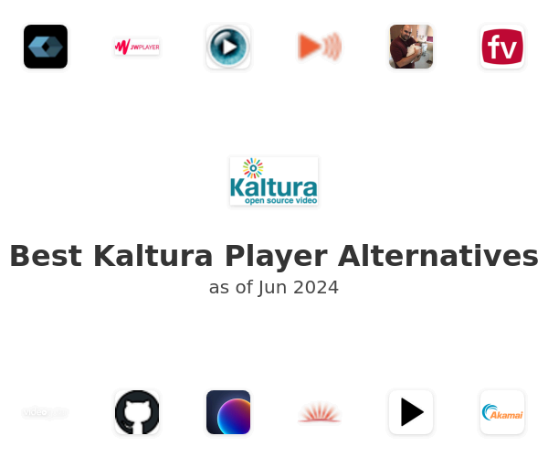 Best Kaltura Player Alternatives