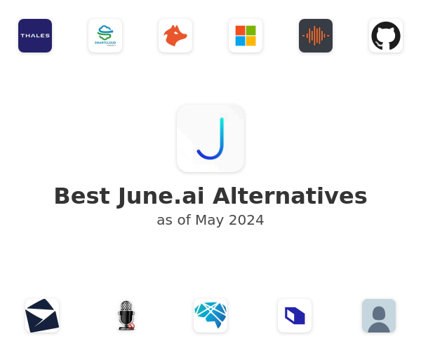Best June.ai Alternatives