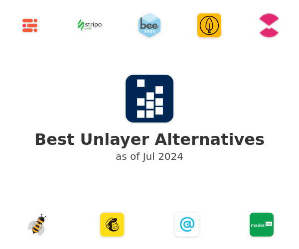 Best Unlayer Alternatives