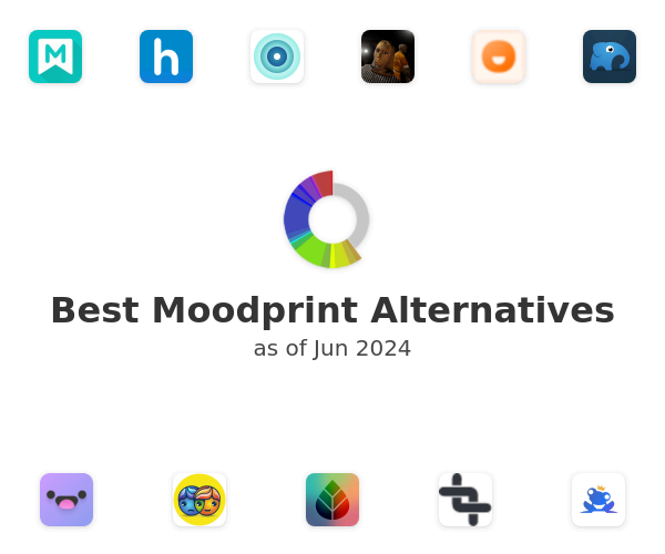 Best Moodprint Alternatives