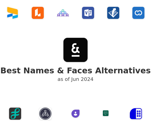 Best Names & Faces Alternatives
