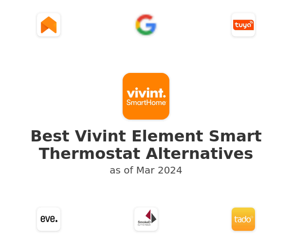 Best Vivint Element Smart Thermostat Alternatives