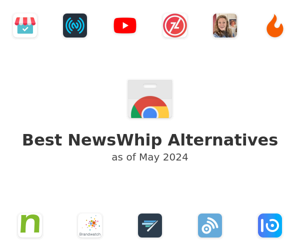 Best NewsWhip Alternatives