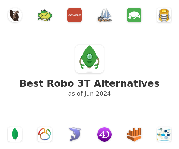Best Robo 3T Alternatives