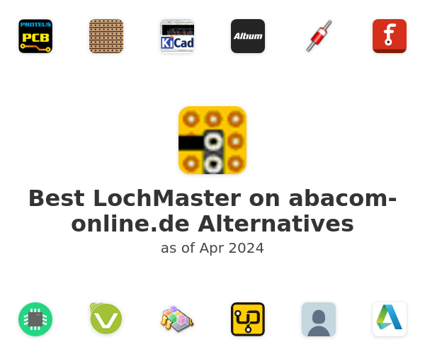 Best LochMaster on abacom-online.de Alternatives