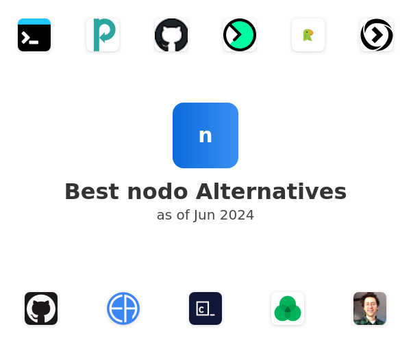 Best nodo Alternatives
