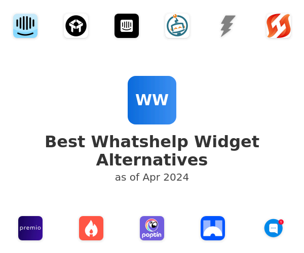 Best Whatshelp Widget Alternatives