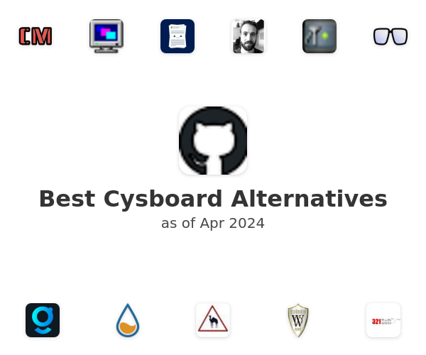 Best Cysboard Alternatives