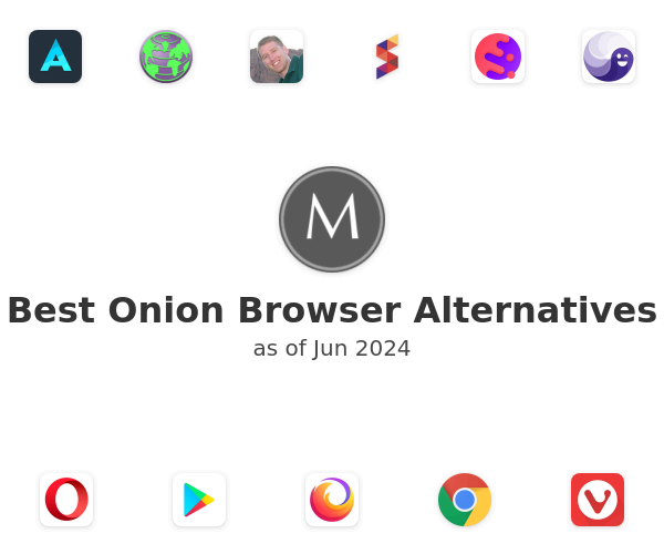 Best Onion Browser Alternatives