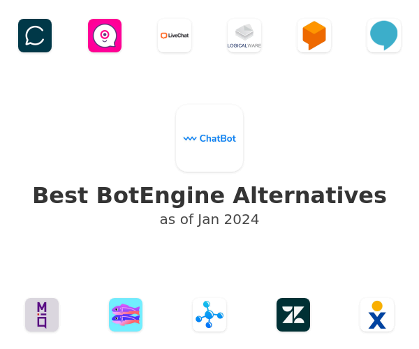 Best BotEngine Alternatives