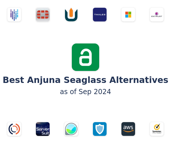 Best Anjuna Seaglass Alternatives