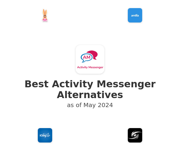 Best Activity Messenger Alternatives
