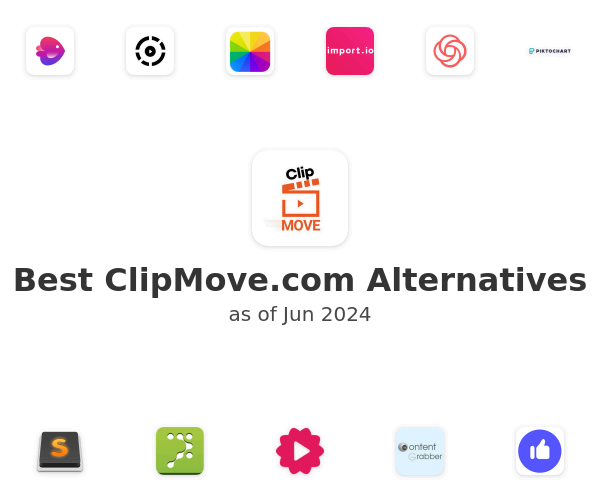 Best ClipMove.com Alternatives