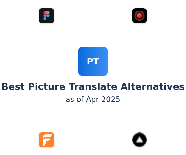 Best Picture Translate Alternatives
