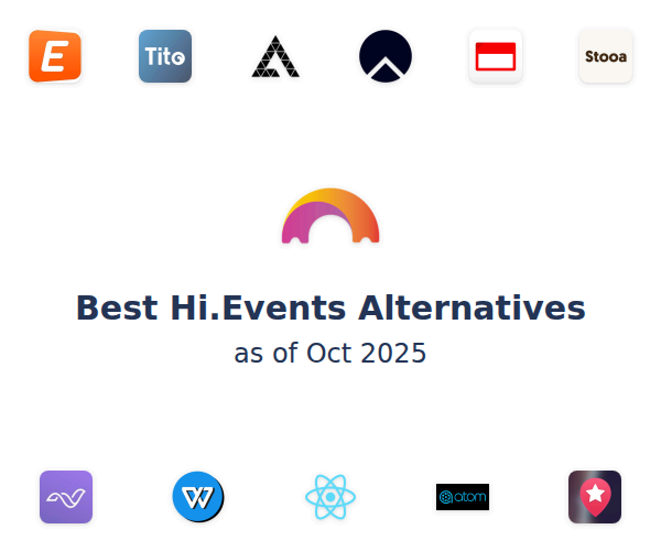 Best Hi.Events Alternatives