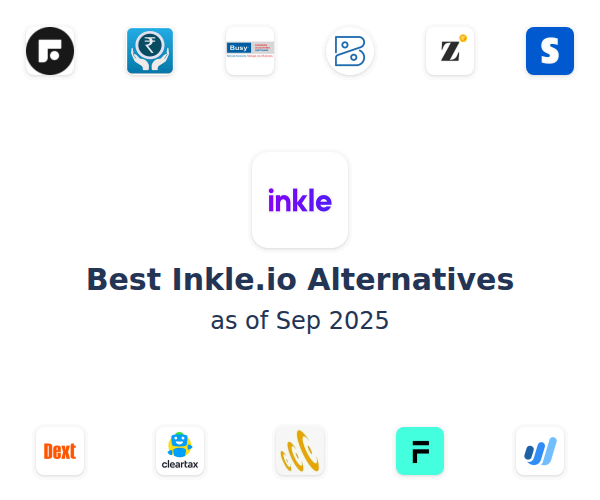 Best Inkle.io Alternatives
