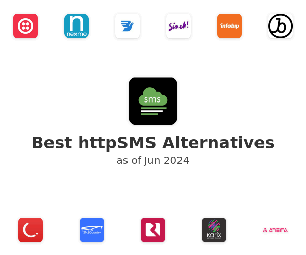 Best httpSMS Alternatives