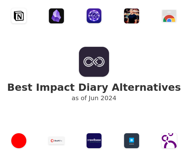 Best Impact Diary Alternatives