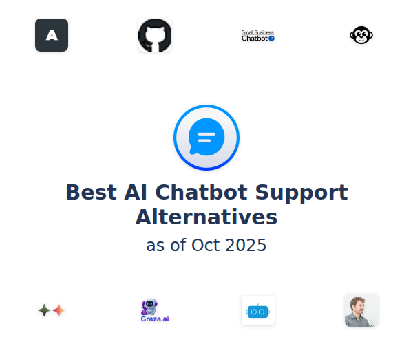 Best AI Chatbot Support Alternatives