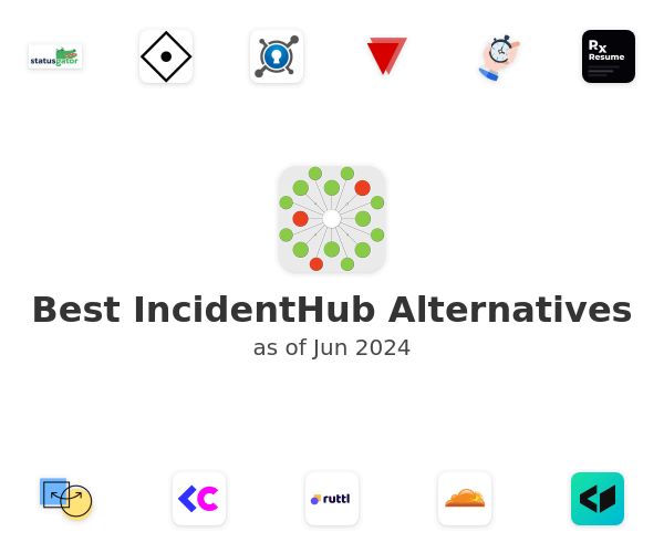 Best IncidentHub Alternatives