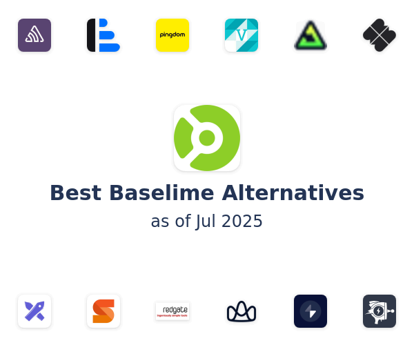 Best Baselime Alternatives