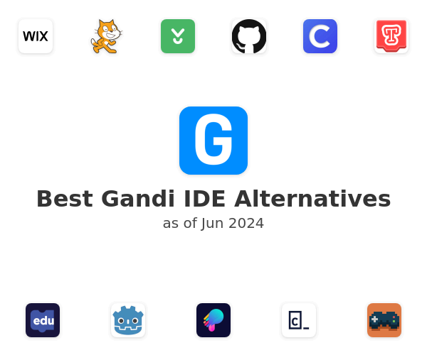 Best Gandi IDE Alternatives