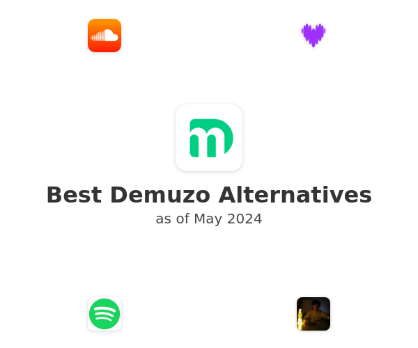 Best Demuzo Alternatives