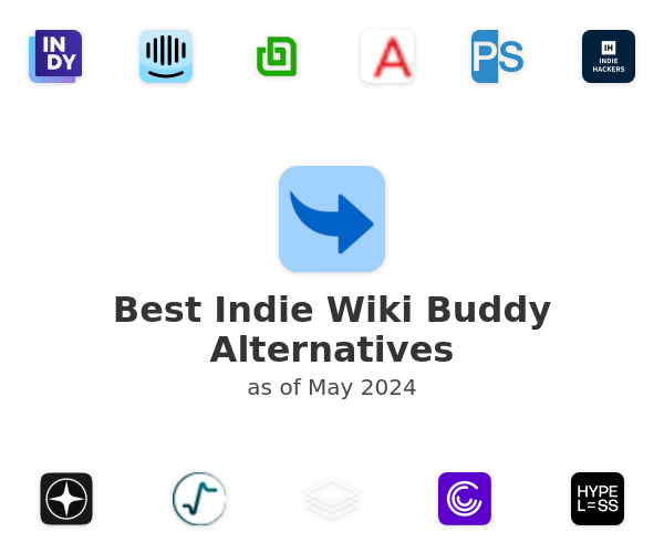 Best Indie Wiki Buddy Alternatives