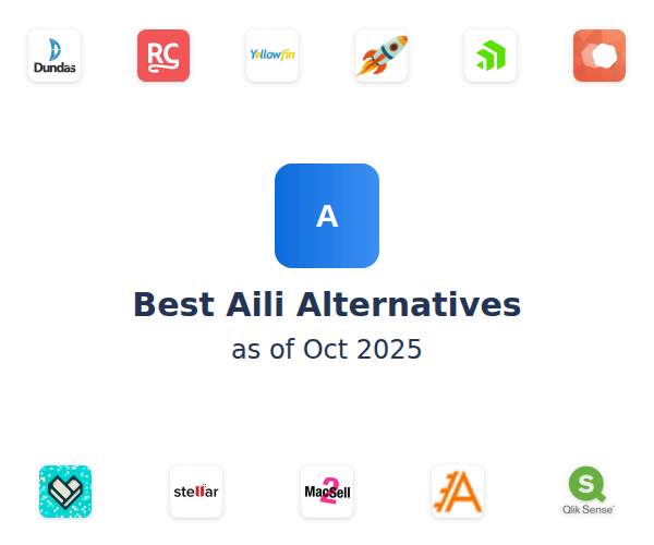 Best Aili Alternatives