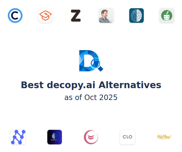 Best decopy.ai Alternatives