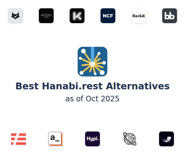 Best Hanabi.rest Alternatives