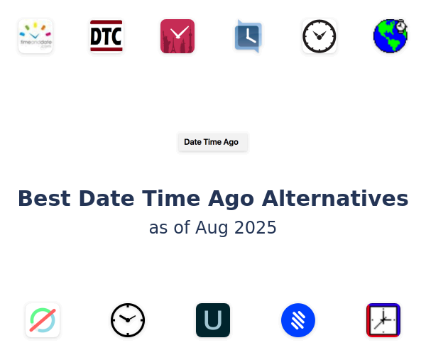 Best Date Time Ago Alternatives