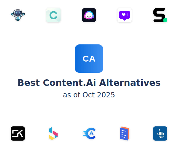 Best Content.Ai Alternatives