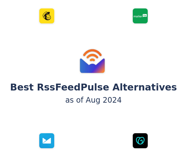 Best RssFeedPulse Alternatives