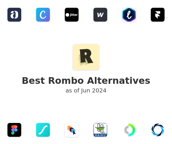 Best Rombo Alternatives