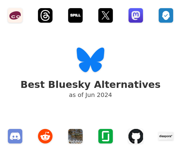Best Bluesky Alternatives