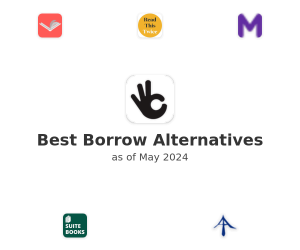 Best Borrow Alternatives