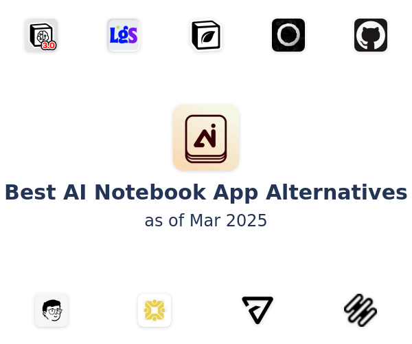 Best AI Notebook App Alternatives