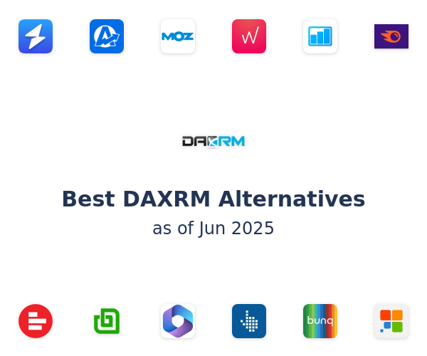 Best DAXRM Alternatives