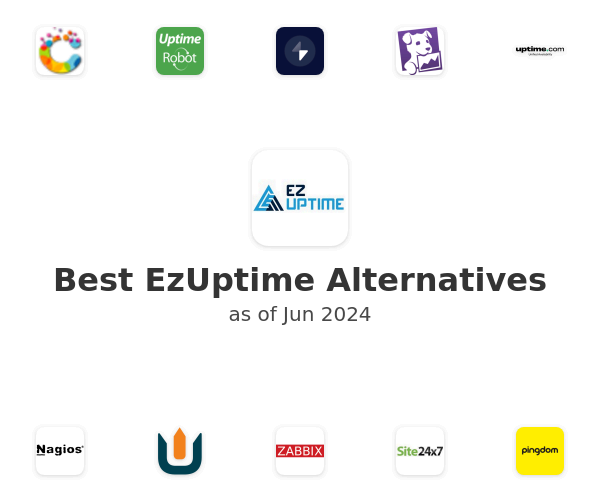 Best EzUptime Alternatives